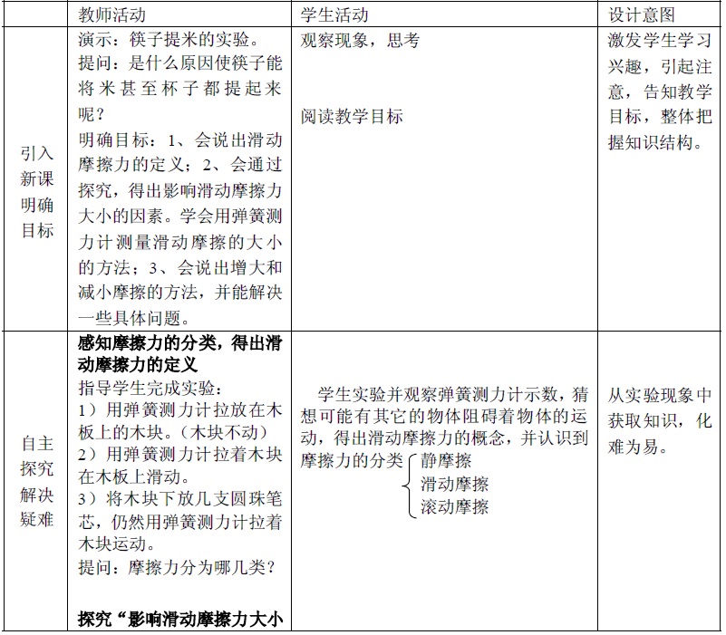 语文试讲教案模板_教师资格证试讲教案模板科学_小学体育试讲教案模板