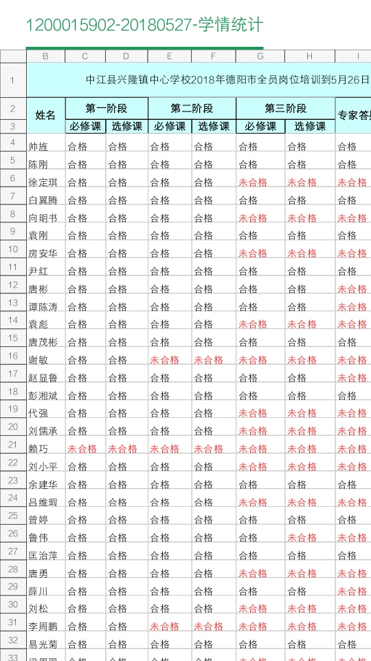 兴隆县gdp是多少_GDP千亿县达38个 6县超2000亿,江苏占16席(3)