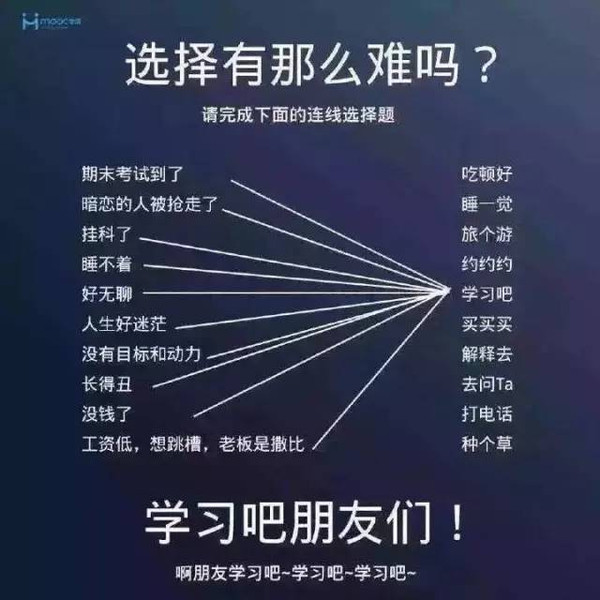 我爱学习,学习使我快乐!