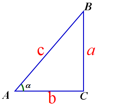 想一想: 角α 的正弦,餘弦,正切與直角三角形的那些元素有關?
